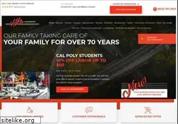 Sites similar to villa-automotive.com