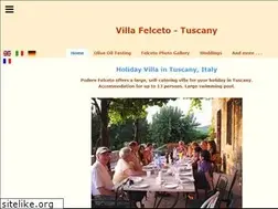 Sites similar to villa-felceto-tuscany.com