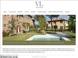 Sites similar to villa-laura.eu