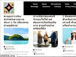 Sites similar to villa-srilanka.com
