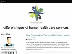 Sites similar to villabelvederezante.com