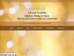 Sites similar to villadaqua.com