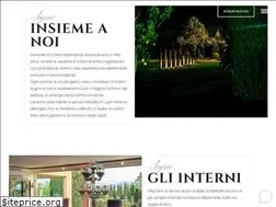 Sites similar to villadino.com
