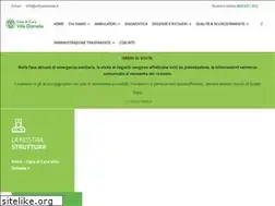 Sites similar to villadomelia.it
