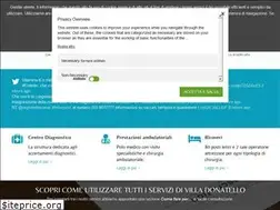 Sites similar to villadonatello.com
