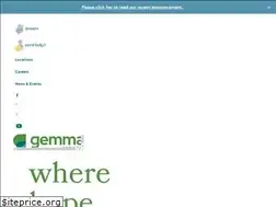 Sites similar to village1877.org