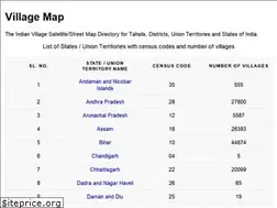 Sites similar to villagemap.net