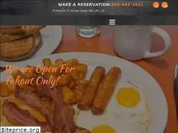 Sites similar to villagerestaurant.ca