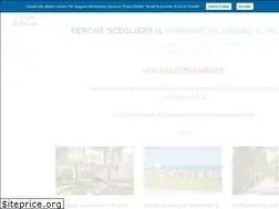Sites similar to villaggioilpilone.it