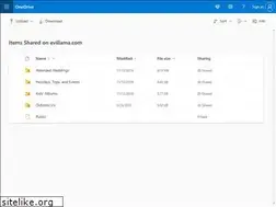 Sites similar to villamariafamily.com