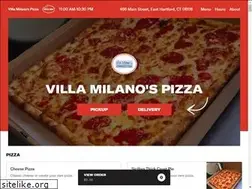 Sites similar to villamilanos.com