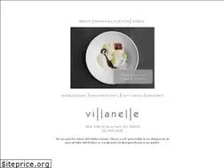 Sites similar to villanellenyc.com
