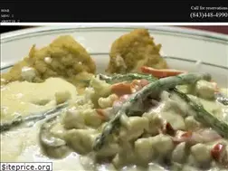 Sites similar to villaromanamyrtlebeach.com