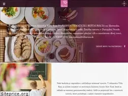 Sites similar to villarosa.sk