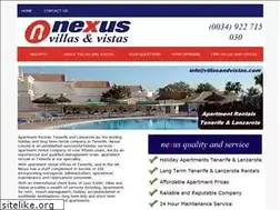 Sites similar to villasandvistas.com
