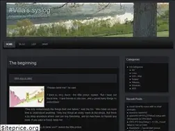 Sites similar to villasyslog.net