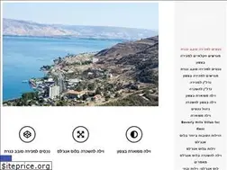 Sites similar to villav.co.il