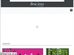 Sites similar to ville-bruyereslechatel.fr