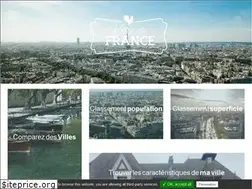 Sites similar to ville-france.com