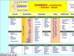 Sites similar to villemin.gerard.free.fr