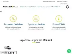 Sites similar to villerenault.com.br