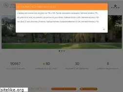 Sites similar to villers.be