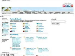 Sites similar to villes20.com