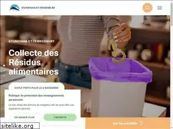 Sites similar to villestoneham.com