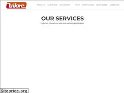 Sites similar to vilore.com
