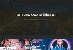 Sites similar to vilvo.net