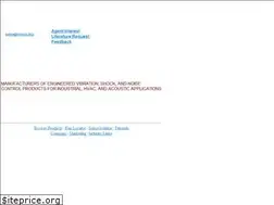 Sites similar to vimco.biz