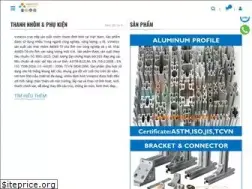Sites similar to vimetco.com.vn