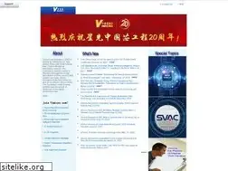 Sites similar to vimicro.com