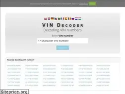 Sites similar to vin-decoder.net