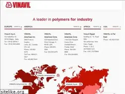Sites similar to vinavil.com
