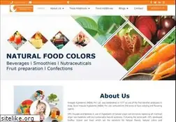 Sites similar to vinayakcorporation.com