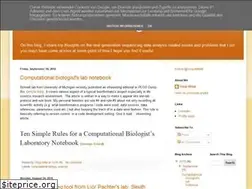 Sites similar to vinaykmittal.blogspot.com