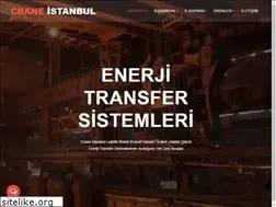 Sites similar to vincbarasi.com