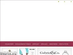 Sites similar to vincentanthony.com