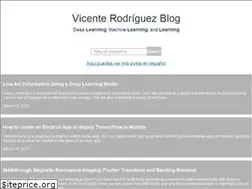 Sites similar to vincentblog.xyz
