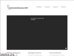 Sites similar to vincentmicale.com