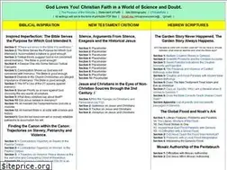 Sites similar to vincentsapone.com
