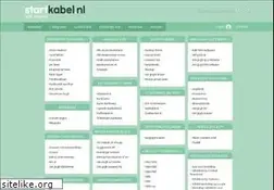 Sites similar to vincentvangogh.startkabel.nl