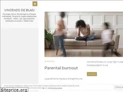 Sites similar to vincenzodeblasi.com