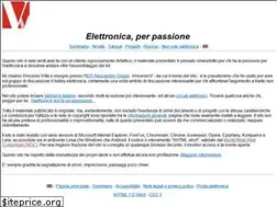 Sites similar to vincenzov.net