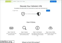 Sites similar to vincheck.me