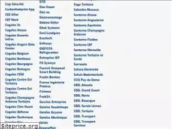 Sites similar to vinci-energies.it