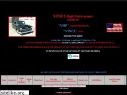 Sites similar to vincihighperformance.com