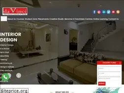 Sites similar to vinciinstitute.com