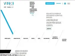 Sites similar to vincipartners.com
